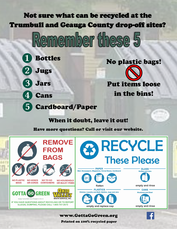 What to Recycle and What Not to Recycle